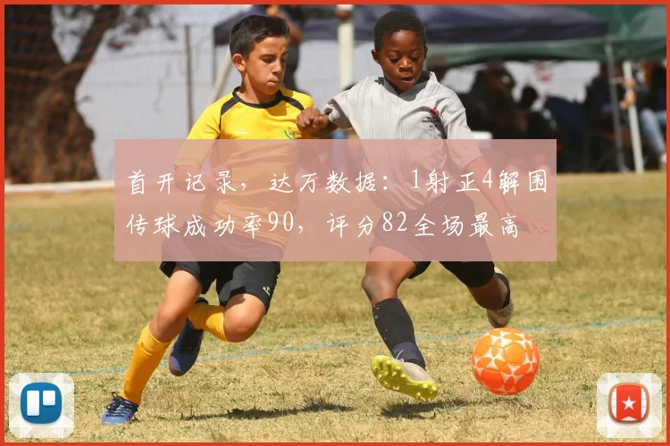 首开记录，达万数据：1射正4解围传球成功率90，评分82全场最高